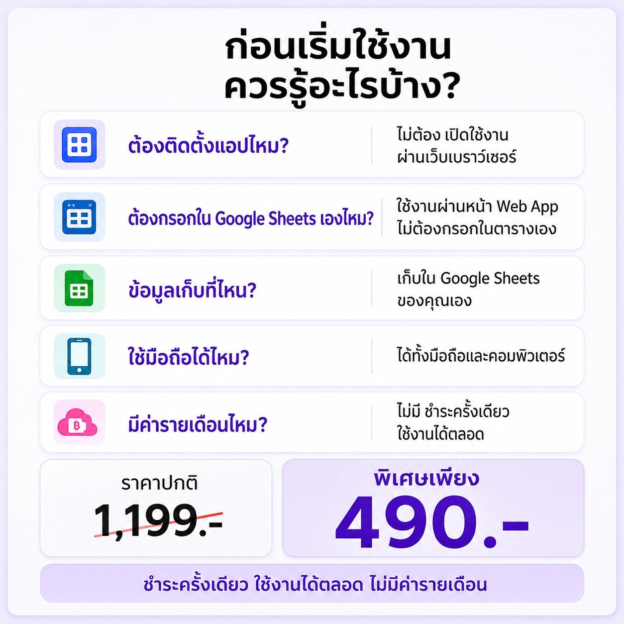 ก่อนเริ่มใช้งานควรรู้อะไรบ้าง